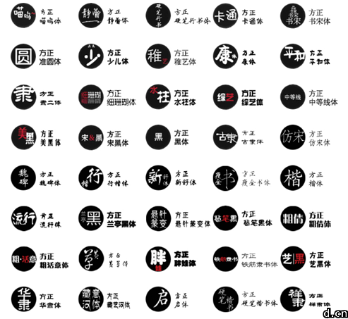 <em>字体</em>快速<em>转换</em>,平凡学生妹瞬间变身卖萌<em>少女</em>_安