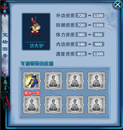 宠物 功夫驴-功夫驴 图鉴.jpg