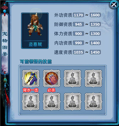 宠物 盗墓贼-盗墓贼图鉴.jpg