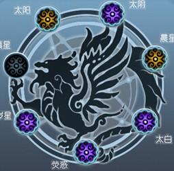 天下HD七曜星盘 天下HD七曜星盘