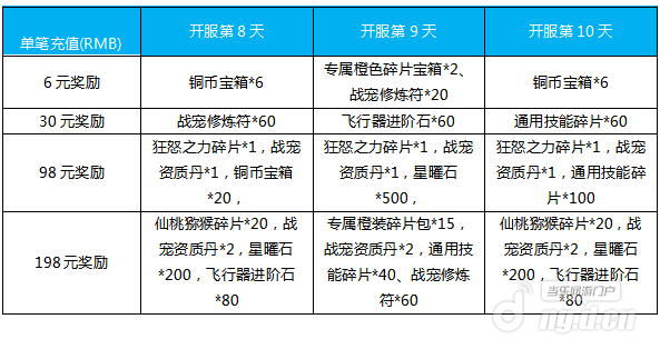 QQ图片20150508233602.png