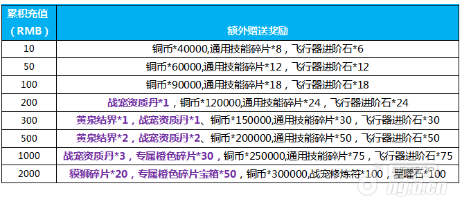 QQ图片20150508233651.png