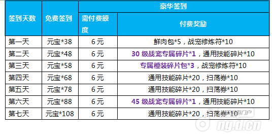 签到.png 签到.png