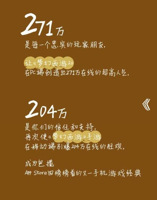 204万在线，感谢有你