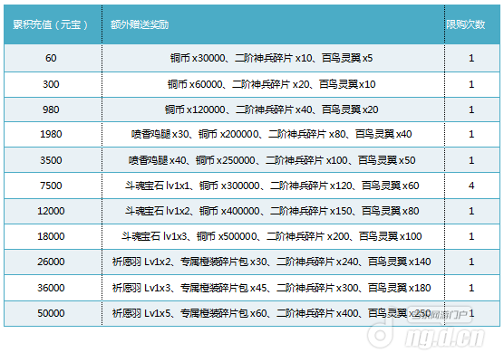 战翼1.png 战翼1.png