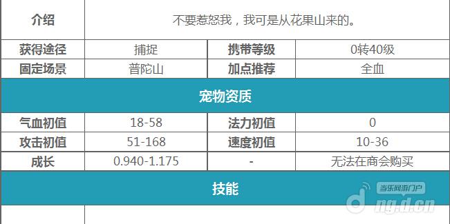 大话西游手游宠物曝光之普通类宠物详析