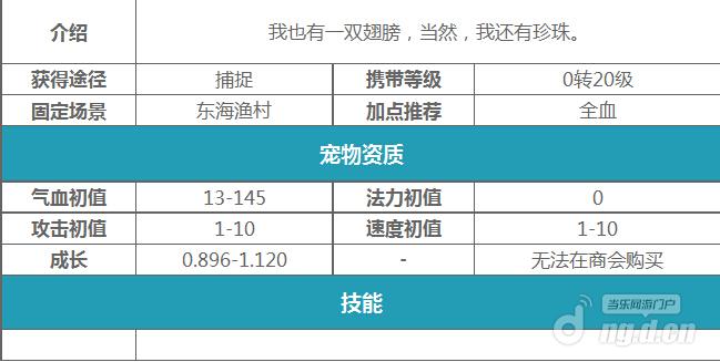 大话西游手游宠物曝光之普通类宠物详析