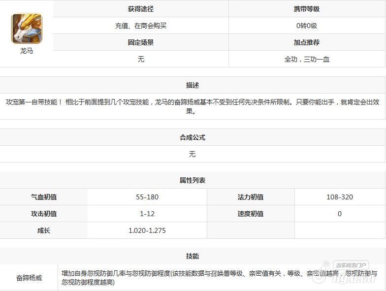 大话西游手游特殊宠物曝光特殊宠物介绍