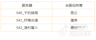 合服1.png 合服1.png