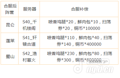 合服2.png 合服2.png