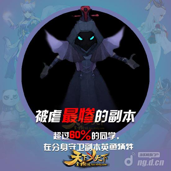 天下x天下内测数据大揭秘 最佳CP组合亮相