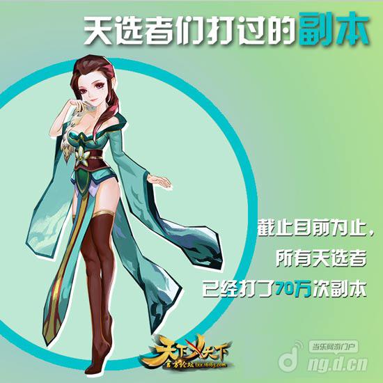 天下x天下内测数据大揭秘 最佳CP组合亮相