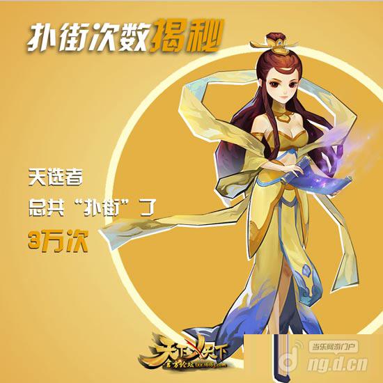 天下x天下内测数据大揭秘 最佳CP组合亮相