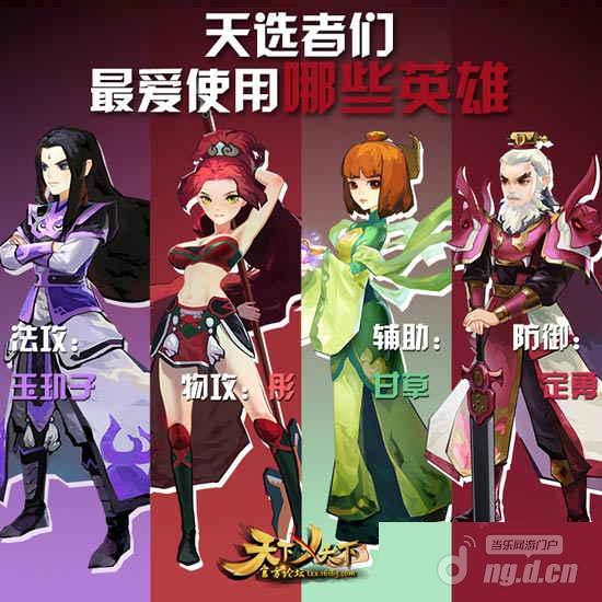 天下x天下内测数据大揭秘 最佳CP组合亮相