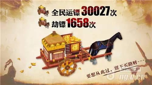 关云长手游最爱天命武神是谁 游戏数据大揭晓