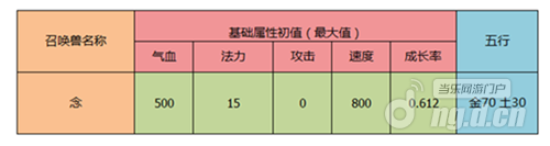图二.png 图二.png