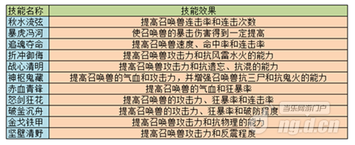 图十一.png 图十一.png