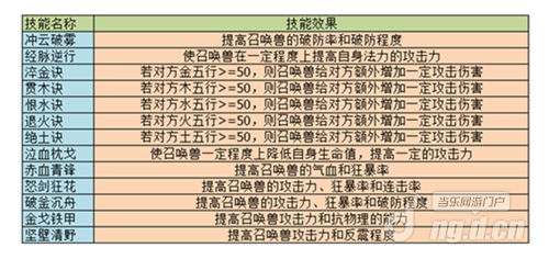 图九.png 图九.png