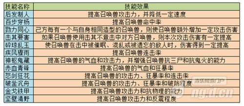 图十.png 图十.png
