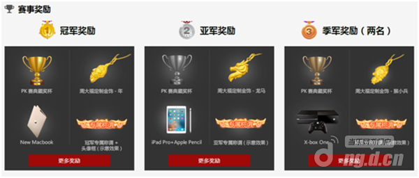 图三.png 图三.png