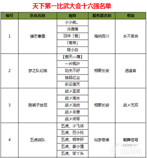 图二.png 图二.png