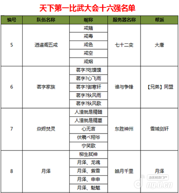 图三.png 图三.png