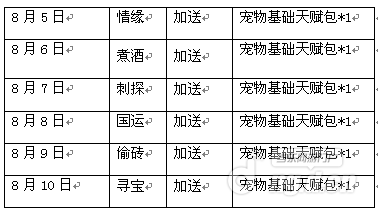 活动7.png 活动7.png