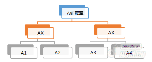 图2.png 图2.png