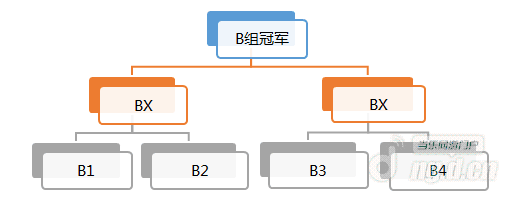 图3.png 图3.png