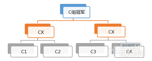 图4.png 图4.png