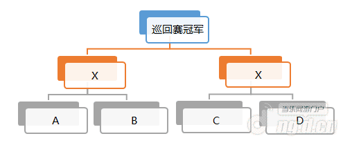 图5.png 图5.png