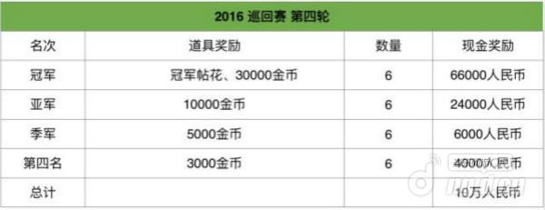 图6_gai.jpg 图6_gai.jpg