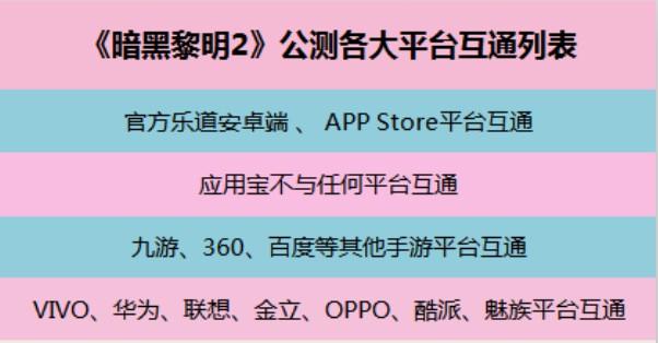 《暗黑黎明2》首届跨服家族战即将热血开幕