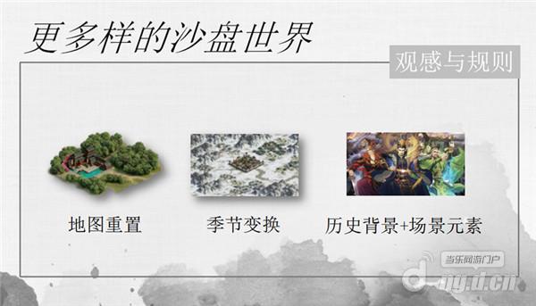 图5:2017,给你更多样的沙盘世界.jpg 图5:2017,给你更多样的沙盘世界.jpg