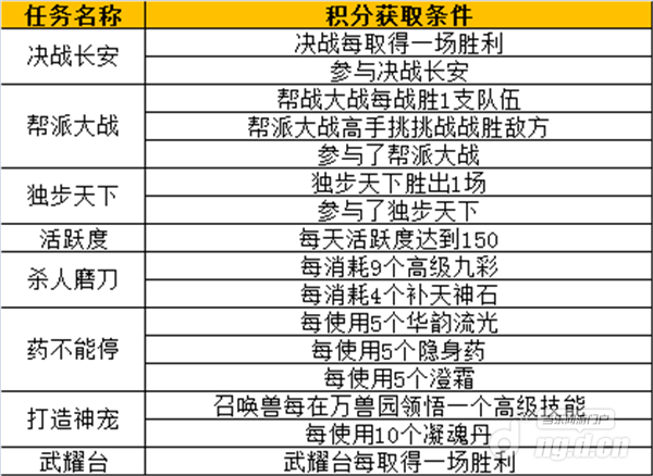 图六.png 图六.png