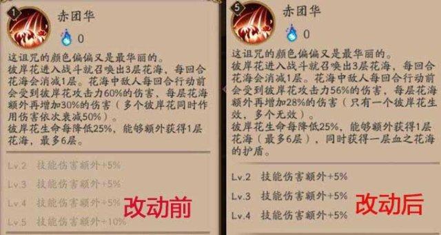 阴阳师彼岸花技能过强遭吐槽 官方或将推出新式神克制?