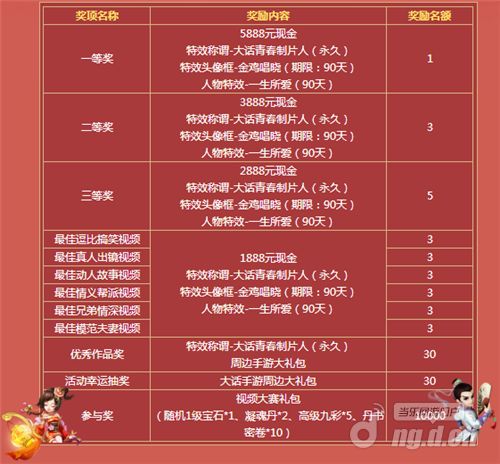 图三.png 图三.png