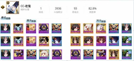 阴阳师斗技阵容