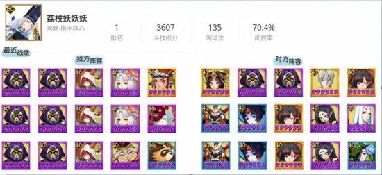 阴阳师斗技阵容