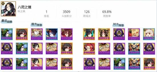 阴阳师斗技阵容