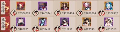 阴阳师为崽而战