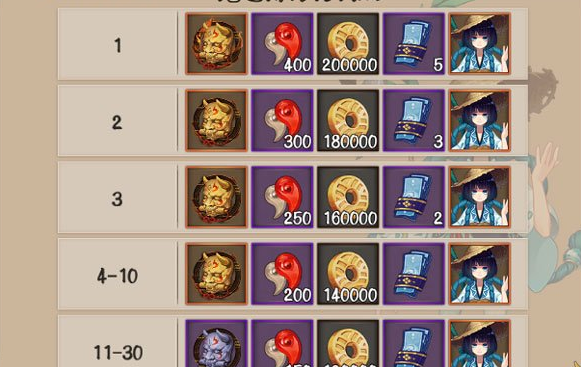 阴阳师河畔童谣竞速玩法及奖励介绍