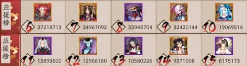 阴阳师式神应援