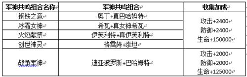 《最终幻想 觉醒》FAQ之军神篇-15.jpg