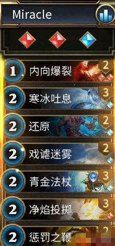 秘境对决红蓝奇迹搭配推荐 红蓝奇迹怎么搭配