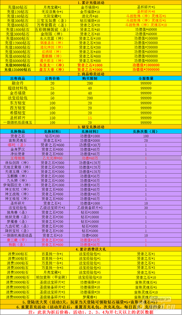 童话.png 童话.png