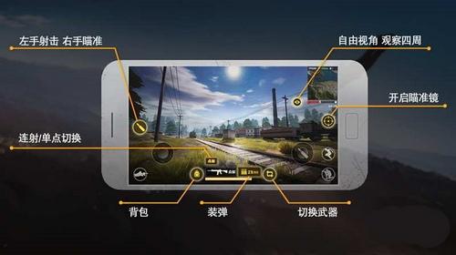 荒野行动怎么玩