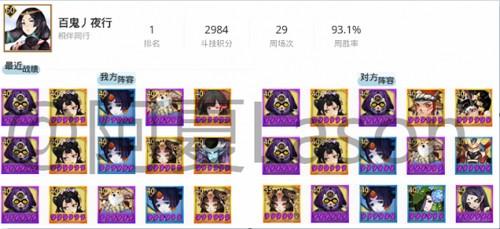 阴阳师斗技阵容