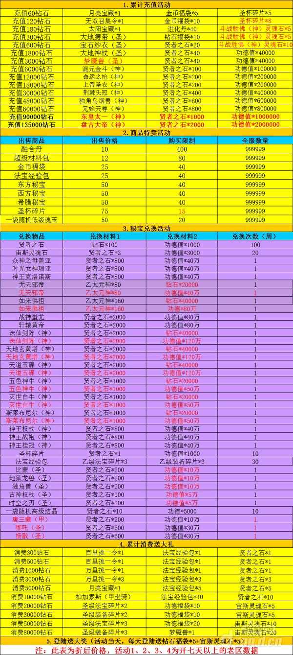 童话.png 童话.png