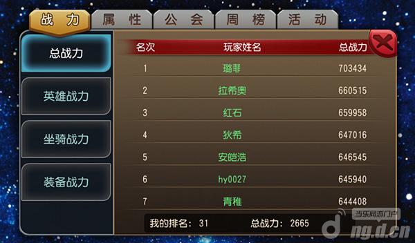 游戏排行榜介绍